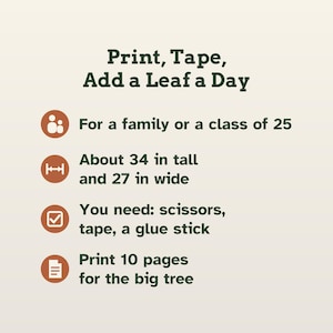 Puede incluir: Un gr&aacute;fico informativo con texto verde oscuro que dice Print, Tape, Add a Leaf a Day. Enumera requisitos para una familia o clase de 25, dimensiones de 86,36 cm de alto por 68,58 cm de ancho, y herramientas como tijeras, cinta y pegamento.
