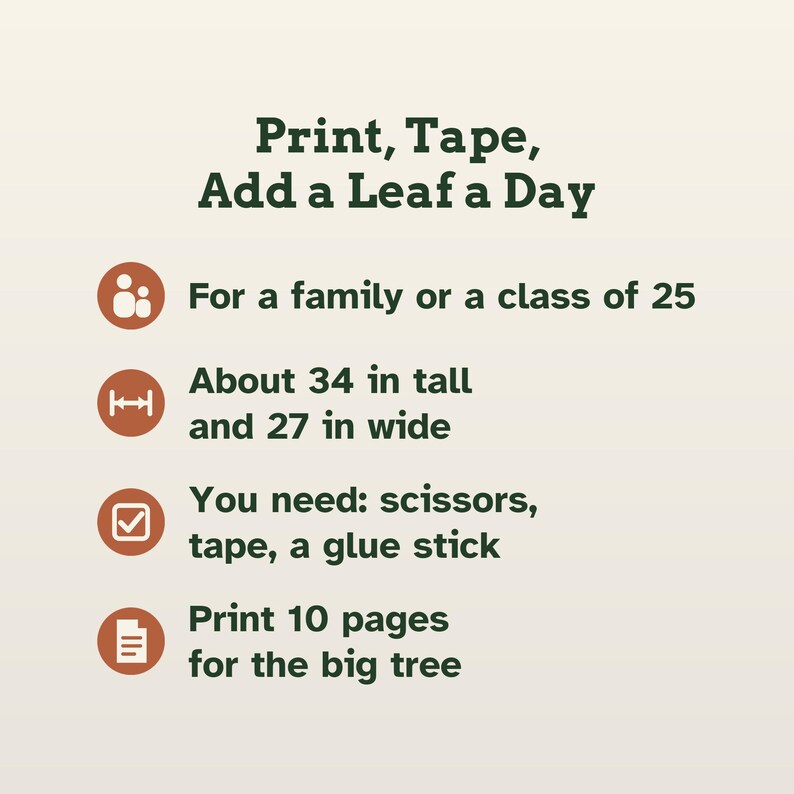 Puede incluir: Un gr&aacute;fico informativo con texto verde oscuro que dice Print, Tape, Add a Leaf a Day. Enumera requisitos para una familia o clase de 25, dimensiones de 86,36 cm de alto por 68,58 cm de ancho, y herramientas como tijeras, cinta y pegamento.
