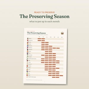 May include: A printed chart titled The Preserving Season, what to put up in each month. It features a list of fruits and vegetables with corresponding brown bars indicating harvest months from May to November, including a small basket icon.