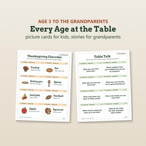 K&ouml;nnte beinhalten: Zwei wei&szlig;e Aktivit&auml;tsbl&auml;tter mit dem Titel AGE 3 TO THE GRANDPARENTS Every Age at the Table. Das linke Blatt zeigt Thanksgiving-Charades mit illustrierten Symbolen f&uuml;r Truthahn, Kuchen, Nudelholz, L&ouml;ffel, Laub, Football, Apfel und Eichh&ouml;rnchen. Das rechte Blatt enth&auml;lt Gespr&auml;chsfragen f&uuml;r Erwachsene.