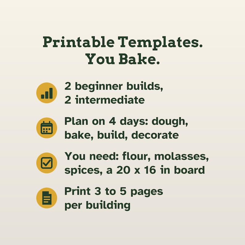 May include: Printable templates for baking with dark green text on a light background. The text reads: Printable Templates. You Bake. 2 beginner builds, 2 intermediate. Plan on 4 days: dough, bake, build, decorate. You need: flour, molasses, spices, a 20 x 16 in board. Print 3 to 5 pages per building.