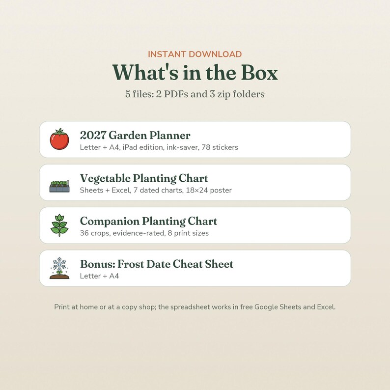 May include: Digital download containing 5 files: 2 PDFs and 3 zip folders. Includes a 2027 Garden Planner, Vegetable Planting Chart, Companion Planting Chart, and a Bonus: Frost Date Cheat Sheet. Text indicates compatibility with Google Sheets and Excel.