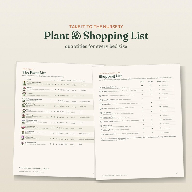 May include: A two-page printed guide titled Take It To The Nursery Plant & Shopping List. The document features tables with plant names, quantities for different bed sizes, heights, spacing, and bloom times, printed in dark green and black text.