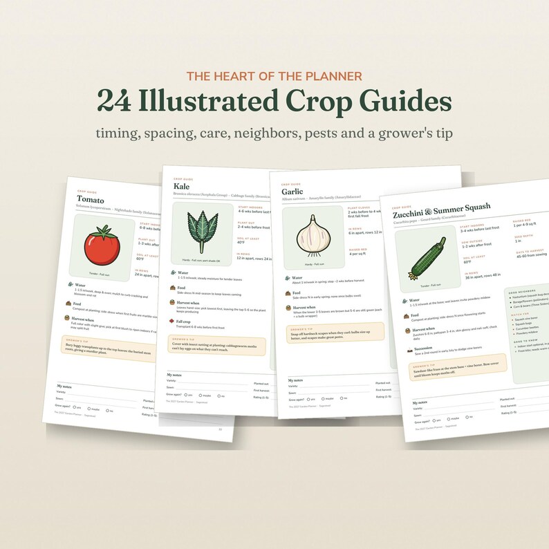 May include: A set of four printed crop guide pages titled The Heart of the Planner 24 Illustrated Crop Guides. Each page features a vegetable illustration, including a tomato, kale, garlic, and zucchini, with text detailing planting, care, and harvest.