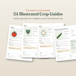 May include: A set of four printed crop guide pages titled The Heart of the Planner 24 Illustrated Crop Guides. Each page features a vegetable illustration, including a tomato, kale, garlic, and zucchini, with text detailing planting, care, and harvest.