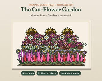 Cut Flower Garden Plan, Cutting Garden Layout PDF, Flower Farm Bed Design, Zinnia Dahlia Sunflower, Bouquet Garden, 3 Bed Sizes, Plant List