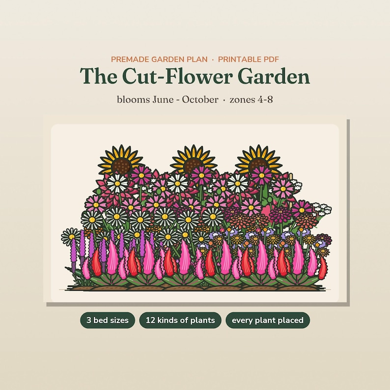 May include: A printable PDF garden plan titled The Cut-Flower Garden, featuring a colorful illustration of various flowers including sunflowers, daisies, and pink plumes. Text includes blooms June-October, zones 4-8, 3 bed sizes, 12 kinds of plants.