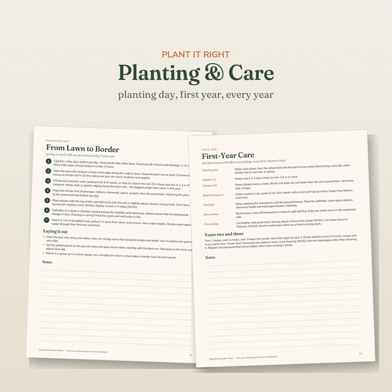 May include: Two pages of a gardening guide titled Plant It Right Planting & Care. The left page details From Lawn to Border with numbered steps and a notes section. The right page outlines First-Year Care and years two and three with notes.