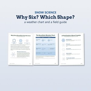 May include: Three educational pages titled Snow Science: Why Six? Which Shape? a weather chart and a field guide. The pages feature diagrams, text, and charts explaining snowflake formation, hexagonal structures, and various crystal shapes.