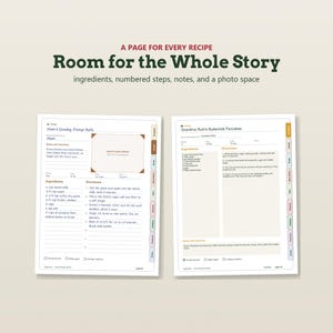 May include: Two open pages of a recipe binder with the text A PAGE FOR EVERY RECIPE Room for the Whole Story. The pages feature sections for ingredients, numbered directions, notes, and a photo space, with coloured tabs along the right side.