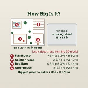 May include: An informational graphic titled How Big Is It? showing a layout of four structures on a 20 x 16 inch board, including a farmhouse, chicken coop, red barn, and greenhouse, with a baking sheet for scale and specific dimensions in inches.