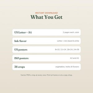 May include: An informational graphic titled Instant Download What You Get listing file formats including US Letter, A4, Ink-Saver, US posters in 8x10, 11x14, 18x24, 24x36 inches, ISO posters in A2 and A1, and 36 crops of vegetables, herbs, and flowers.
