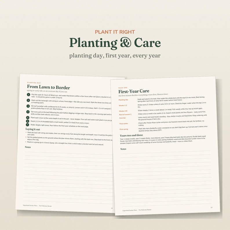 May include: Two pages of a gardening guide titled Plant It Right Planting & Care. The left page details From Lawn to Border steps, while the right page outlines First-Year Care and Years two and three. Both pages include lined notes sections.