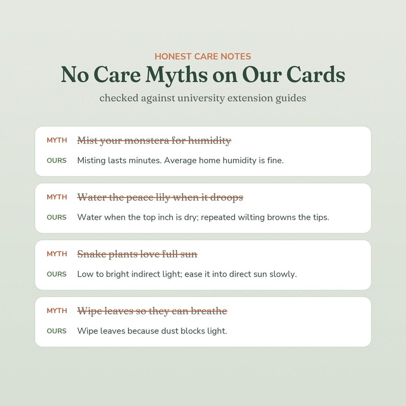 May include: An informational card titled Honest Care Notes: No Care Myths on Our Cards, featuring four rows of plant care advice. Each row lists a crossed-out myth followed by a factual correction regarding monstera, peace lily, and snake plants.