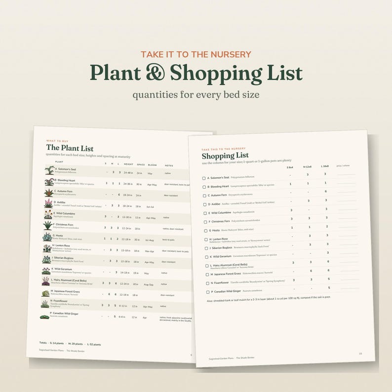 May include: A two-page document titled Take It To The Nursery Plant & Shopping List. The left page lists plants with height and spacing in inches. The right page provides a shopping list with columns for small, medium, and large bed sizes.