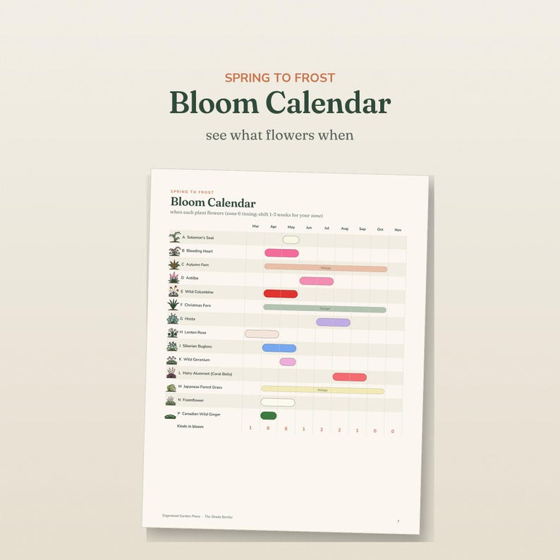 May include: A printed Bloom Calendar titled Spring to Frost, featuring a chart that tracks flowering times for various plants from March through November. The document includes small plant illustrations, color-coded bars, and text labels.