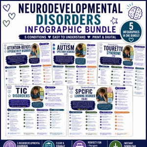 Puede incluir: Un paquete de infografías titulado Neurodevelopmental Disorders que incluye cinco carteles educativos sobre TDAH, autismo, síndrome de Tourette, trastornos de tics y trastornos del aprendizaje con texto, iconos y fotos.