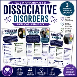Puede incluir: Un conjunto informativo de tres páginas titulado Dissociative Disorders, que presenta secciones sobre el trastorno de identidad disociativo, el trastorno de despersonalización/desrealización y la amnesia disociativa. Las páginas incluyen texto, iconos e imágenes que explican signos, síntomas, causas y opciones de tratamiento.