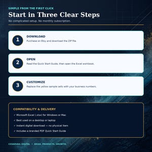 May include: A digital instructional graphic with a dark blue background featuring the text: Simple from the first click, Start in Three Clear Steps, No complicated setup. No monthly subscription. It outlines three steps: 1 Download, 2 Open, 3 Customize, and lists compatibility and delivery details for Microsoft Excel.