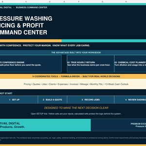 May include: A digital spreadsheet interface titled Pressure Washing Pricing & Profit Command Center by Cedarvail Digital. The dark blue layout features sections for quote confidence, hourly returns, chemical costs, and a 14-tool formula-driven system.