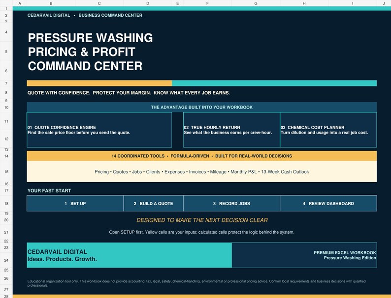 May include: A digital spreadsheet interface titled Pressure Washing Pricing & Profit Command Center by Cedarvail Digital. The dark blue layout features sections for quote confidence, hourly returns, chemical costs, and a 14-tool formula-driven system.