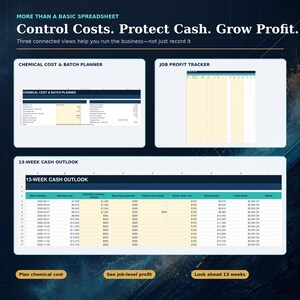 May include: A digital spreadsheet template featuring three distinct sections: Chemical Cost & Batch Planner, Job Profit Tracker, and 13-Week Cash Outlook. The interface displays financial data, columns for weekly cash flow, and business management tools.