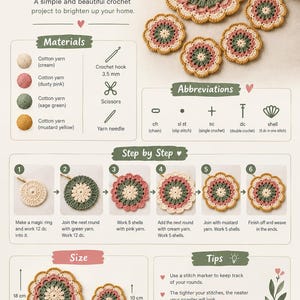 May include: An instructional infographic titled Crochet Flower Coaster featuring a step-by-step guide, materials list, and abbreviations for creating floral coasters in cream, dusty pink, sage green, and mustard yellow yarn, measuring 7 and 4 inches.