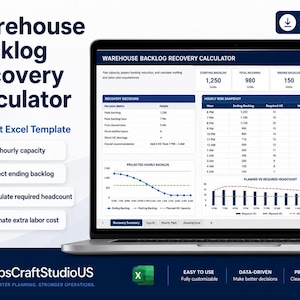 Peut inclure: Un modèle Microsoft Excel de calculateur de récupération de backlog d'entrepôt numérique affiché sur un écran d'ordinateur portable. L'interface comprend des tableaux de données, un graphique linéaire du backlog horaire et un graphique à barres.