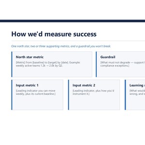 Könnte beinhalten: Eine weiße Infografik-Vorlage mit dem Titel How we'd measure success und fünf rechteckigen Feldern für North star metric, Guardrail, Input metric 1, Input metric 2 und Learning metric, die jeweils Platzhaltertext für die Erfolgsmessung enthalten.
