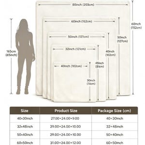 K&ouml;nnte beinhalten: Eine Gr&ouml;&szlig;entabelle f&uuml;r Decken mit f&uuml;nf gestapelten, rechteckigen Decken in zunehmenden Gr&ouml;&szlig;en von 76x102 cm bis 152x203 cm, erg&auml;nzt durch die Silhouette einer Person und eine Tabelle mit Produkt- und Verpackungsma&szlig;en in Zentimetern.