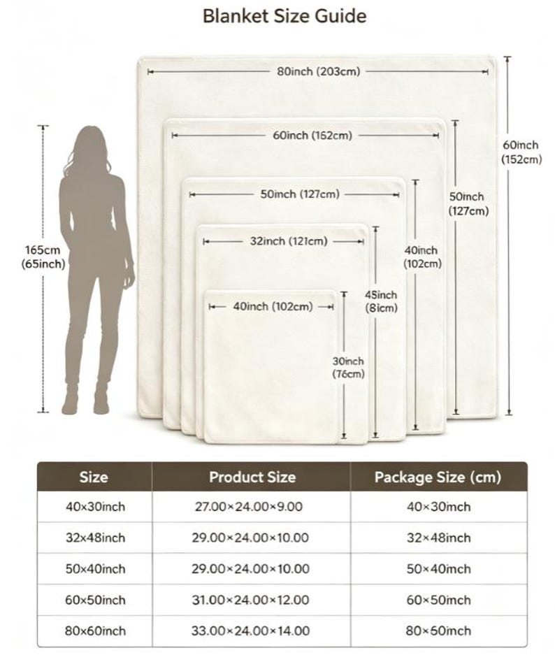 K&ouml;nnte beinhalten: Eine Gr&ouml;&szlig;entabelle f&uuml;r Decken mit f&uuml;nf gestapelten, rechteckigen Decken in zunehmenden Gr&ouml;&szlig;en von 76x102 cm bis 152x203 cm, erg&auml;nzt durch die Silhouette einer Person und eine Tabelle mit Produkt- und Verpackungsma&szlig;en in Zentimetern.