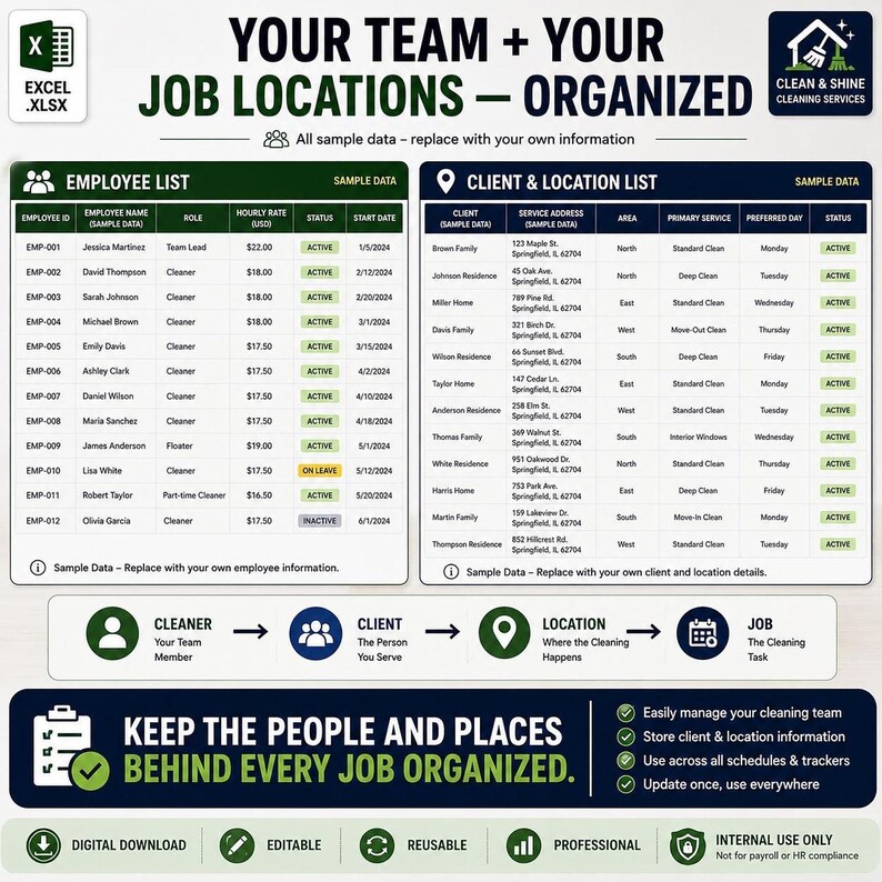 Cleaning Schedule Excel Template, Employee Timesheet and Labor Cost ...