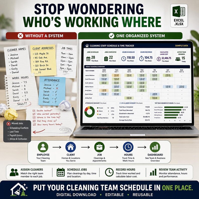 Cleaning Schedule Excel Template, Employee Timesheet and Labor Cost ...