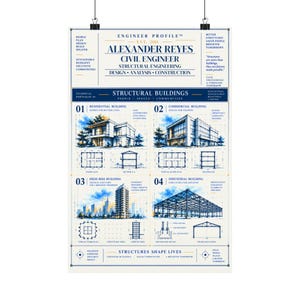 May include: A professional engineer profile poster for Alexander Reyes, Civil Engineer, featuring structural engineering details. It displays four building types: residential, commercial, high-rise, and industrial, each with floor plans and technical sections.