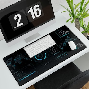Futuristic HUD Interface Desk Mat | Ideas Plan Execute Repeat