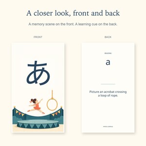 Japanese printable flashcards: Front and back of an example card.