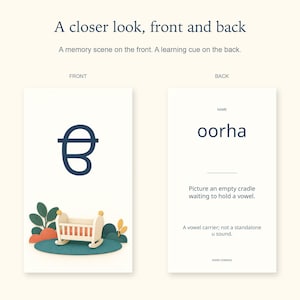 Punjabi printable flashcards: Front and back of an example card.