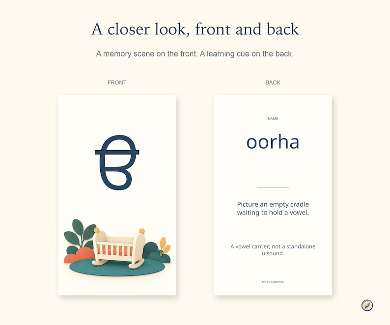Punjabi printable flashcards: Front and back of an example card.