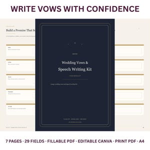 Könnte beinhalten: Ein Set zum Schreiben von Hochzeitsgelübden und Reden mit dunkelblauem Einband, weißem Text und einer hellbeigen Innenseite mit goldfarbenen Feldern. Der Text lautet WRITE VOWS WITH CONFIDENCE, 7 PAGES, 29 FIELDS, FILLABLE PDF, EDITABLE CANVA, PRINT PDF, A4.