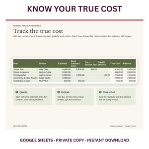 Könnte beinhalten: Eine digitale Tabellenvorlage mit dem Titel Know Your True Cost, die eine Tabelle zur Nachverfolgung von Anbieterausgaben, Kostenvoranschlägen, Vertragskosten, Steuern, Servicegebühren, Reisekosten und Restbeträgen enthält.