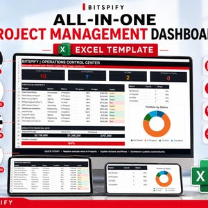 May include: A digital project management dashboard Excel template by Bitspify displayed on a computer monitor and two mobile devices. The interface features data tables, pie charts, and financial metrics labeled Operations Control Center.