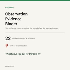 May include: A white informational graphic titled CPD Toolkits Observation Evidence Binder. It lists 22 components you're scored on, 9 with no evidence at all, and the text What have you got for Domain 4? The artifacts you can never find the week before the post-conference. cpdclasses.com.