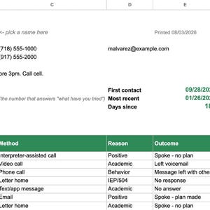 May include: A digital spreadsheet titled Parent Contact History for student Marcus Alvarez. The document includes contact information for two guardians, language preferences, roster notes, and a detailed log of communication dates, methods, reasons, outcomes, and notes.