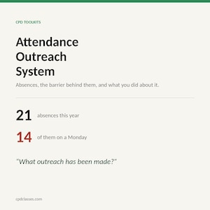 Könnte beinhalten: Ein weißes Dokument mit dem Titel Attendance Outreach System und dem Untertitel Absences, the barrier behind them, and what you did about it. Es listet 21 Abwesenheiten dieses Jahr, 14 an einem Montag, und die Frage What outreach has been made?