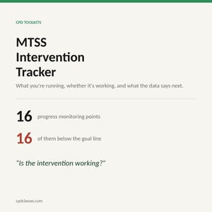 Könnte beinhalten: Ein digitales Dokument mit dem Titel MTSS Intervention Tracker von CPD Toolkits. Es zeigt 16 Fortschrittsüberwachungspunkte, vermerkt, dass 16 davon unter der Ziellinie liegen, und stellt die Frage, Is the intervention working? Text in Schwarz und Rot.