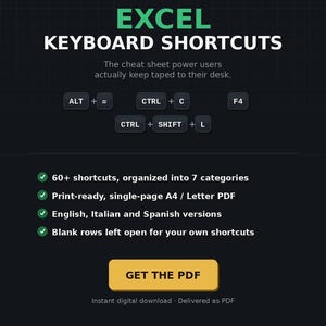 Può includere: Un foglio di consultazione digitale per le scorciatoie da tastiera di Excel su sfondo scuro. Presenta combinazioni di tasti come ALT + =, CTRL + C, F4 e CTRL + SHIFT + L. Il testo include dettagli su oltre 60 scorciatoie, formati PDF A4/Letter e un pulsante giallo GET THE PDF.