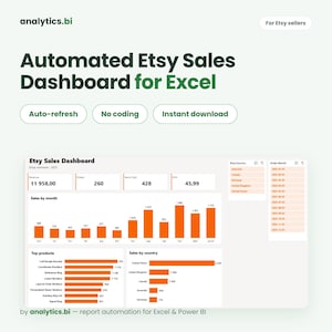 Puede incluir: Un panel de ventas automatizado de Etsy para Excel con el texto analytics.bi, Automated Etsy Sales Dashboard for Excel, Auto-refresh, No coding, Instant download. La interfaz muestra gráficos, ingresos, pedidos y datos de ventas.