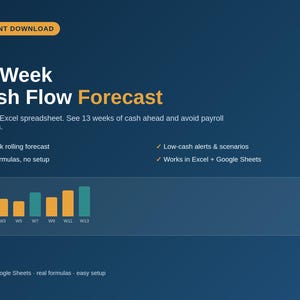 May include: A digital 13-Week Cash Flow Forecast template for Excel and Google Sheets. The dark blue graphic features yellow and teal bar charts labeled W1 through W13, with text detailing features like low-cash alerts, scenarios, and real formulas.