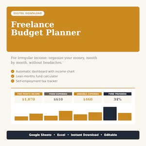 May include: A digital freelance budget planner template featuring a mustard yellow header with white text. It includes sections for income, fixed and variable expenses, a fund progress tracker, and a bar chart. The bottom bar lists Google Sheets, Excel, Instant Download, and Editable.