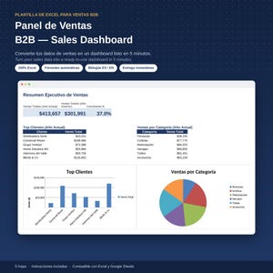 May include: A digital B2B sales dashboard template for Excel featuring a dark blue background with white text. The interface displays an executive sales summary, a bar chart of top clients, and a pie chart showing sales by category.